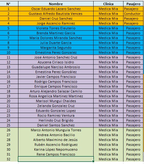 Gustavo2-14092025