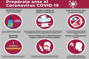 Prepárate ante el Coronavirus