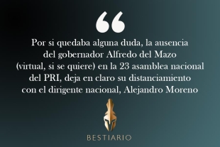 Del Mazo… tan lejos del PRI