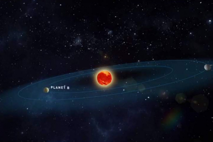 Descubren sistema solar con dos planetas habitables
