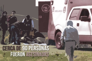 Casi 90 personas fueron asesinadas en  2021, en el valle de Toluca