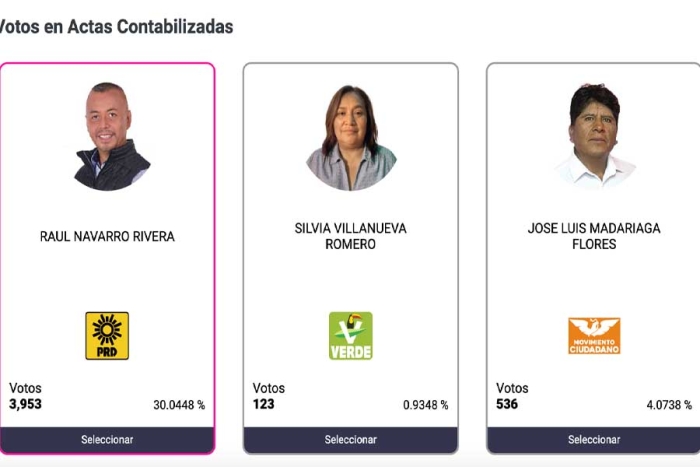PRD virtual ganador de las elecciones extraordinarias en Atlautla según el PREP