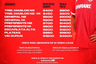 Los organizadores recalcan el seguir las reglas fijadas para el día de la final, como las medidas de higiene y seguridad