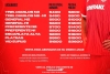 Toluca revela precios para la gran final ante América