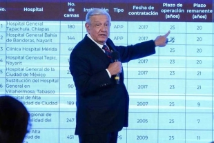 AMLO busca adquirir 12 hospitales concesionados al IMSS e ISSSTE