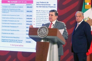 ¡Sueldazos! Estos son los funcionarios públicos que ganan más que AMLO