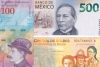 ¿Los billetes más bonitos de 2018? México, Argentina, Venezuela y Bolivia figuran en la lista