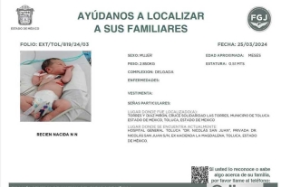 La pequeña fue ingresada al Hospital Nicolás San Juan