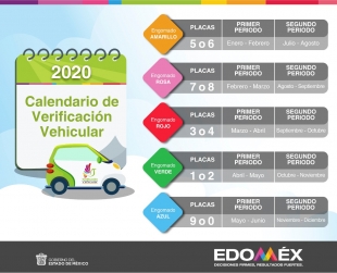 Verifica tu auto y ayuda al medioambiente