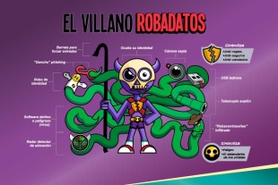 Villano Robadatos herramienta útil para visibilizar riesgos en internet