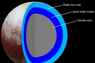 Descubren océano subterráneo en Plutón con posible vida
