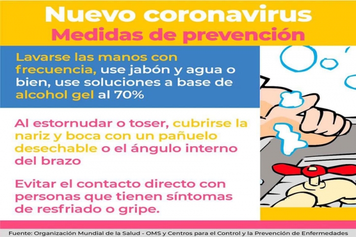 Nuevo coronavirus