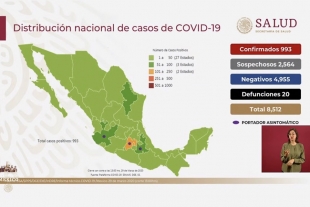 Aumentan exponencialmente casos de Covid-19 en México: 993 contagiados, 20 muertos