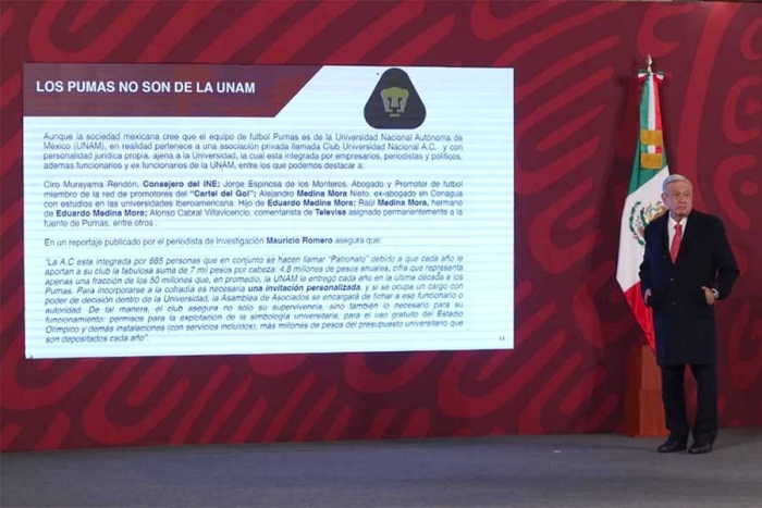 Cártel del Gol: Condonaron impuestos por 2 mil mdp a 12 clubes en el futbol mexicano