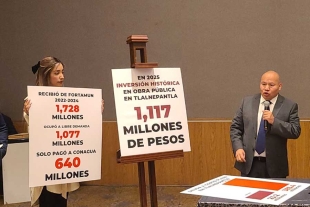 Uno de los casos más graves corresponde al programa “Tarjeta Joven”