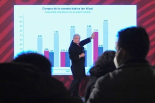 Desafío de AMLO será bajar la inflación