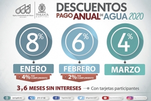 Inicia Agua y Saneamiento de Toluca descuentos en pago anual 2020
