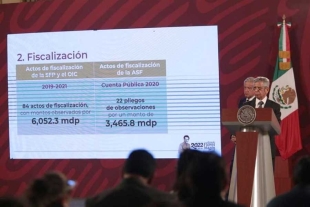 Daño a Segalmex ascendería a $9 mil 500 millones: SFP