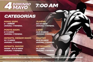 Se otorgarán premios en especie para los tres primeros lugares de cada categoría infantil