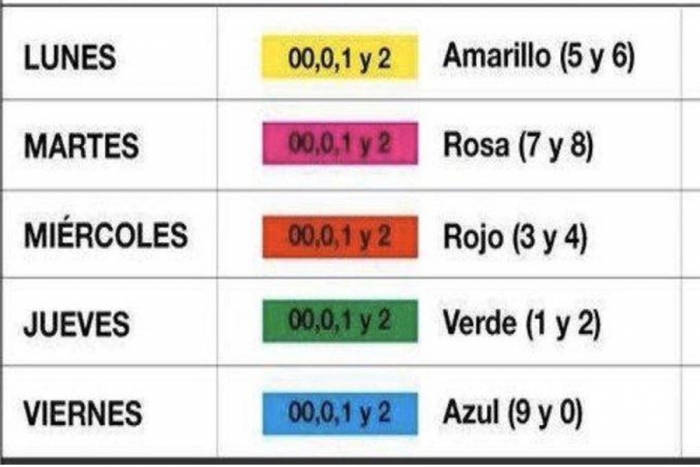 Hoy No Circula obligatorio en Edomex