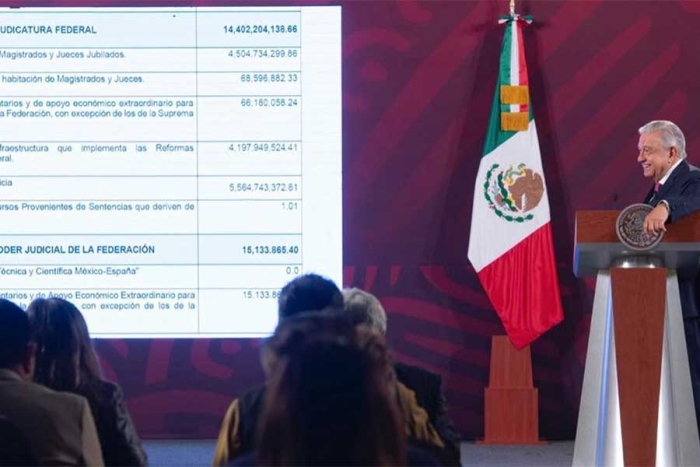 AMLO exhibe “guardaditos” por miles de millones de pesos del Poder Judicial